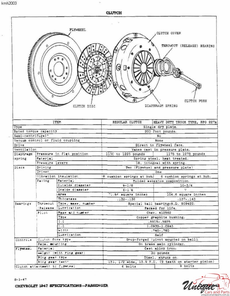 1947 Chevrolet Specifications Page 42